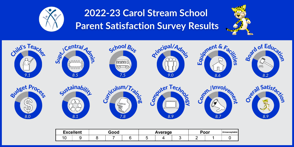 CS Parent 2023.png